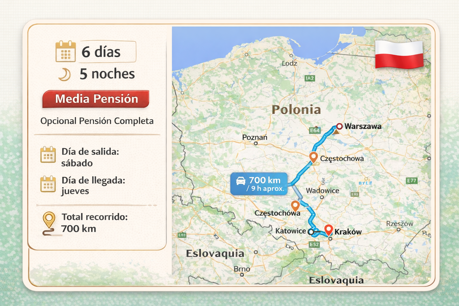 Mapa del viaje Tras los pasos de San Juan Pablo II en Polonia